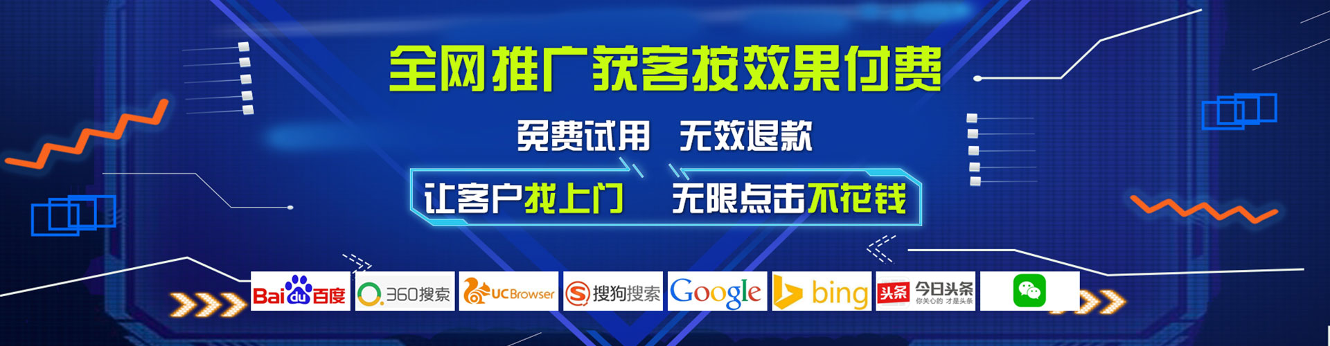 黑龙江推广竞价